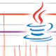 Java hiccups and how to beat them
