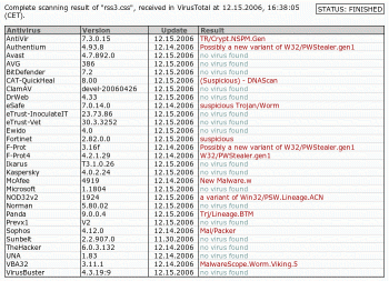 Virustotal