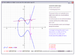 CrypTool Elliptic Curve demonstration