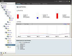 oVirt Web interface for the management of your virtualisation landscape
