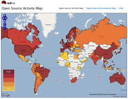 Red Hat's Open Source World