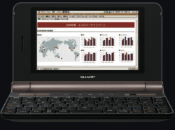 Sharp's PC-Z1 Netwalker