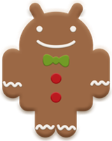 Google Android Logo