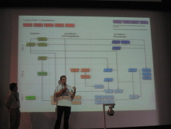 KDE 5 Photo