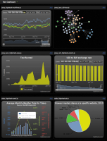 jSlate charts screenshot