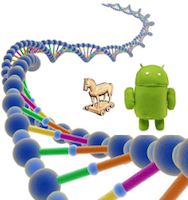 Android Malware Genome Project logo