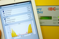 Power monitoring photo