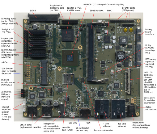 Novena motherboard