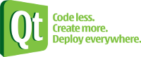 Qt logo