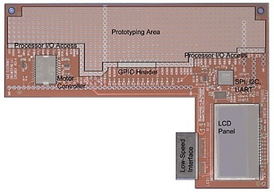 Board with display and controller