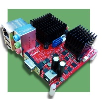 AMD's Gizmo