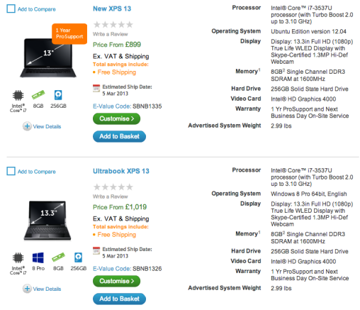 XPS model comparison