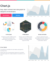 Chart.js screenshot